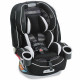 Автокресло Graco 4Ever All-in-1 Rockweave