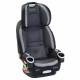 Автокресло Graco 4EVER 4-IN-1