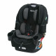 Автокресло Graco 4Ever All-in-1 Rockweave