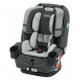 Автокресло Graco 4EVER 4-IN-1