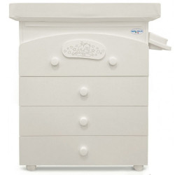 Пеленатор Baby Italia Babybath Mimi White Skin
