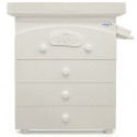 Комод-пеленатор Baby Italia Babybath Mimi White Skin