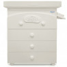 Пеленатор Baby Italia Babybath Mimi White Skin