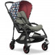 Коляска прогулянкова Bugaboo BEE 5