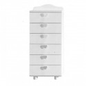Комод для дитячого одягу Baby Italia Dresser White