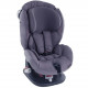 Автокресло BeSafe iZi Comfort X3 Isofix Car interior