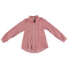 Сорочка для дівчинки