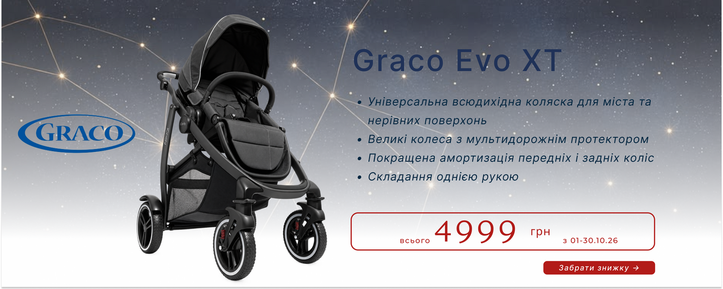 Прогулянкова коляска Maclaren BMW