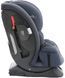 Автокрісло Joie Every Stage FX Isofix Signature Granite Bleu C1602ABGRB000 фото 3