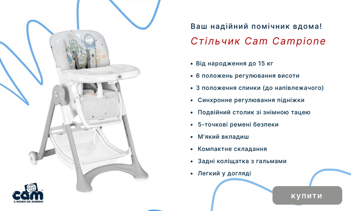 конверт від 2125