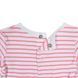 Платье для девочки Babybol комбинированное 19129/pink/12m фото 4