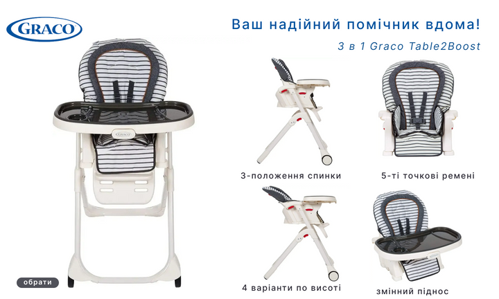 конверт від 2125